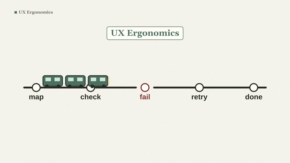 UX Ergonomics artwork